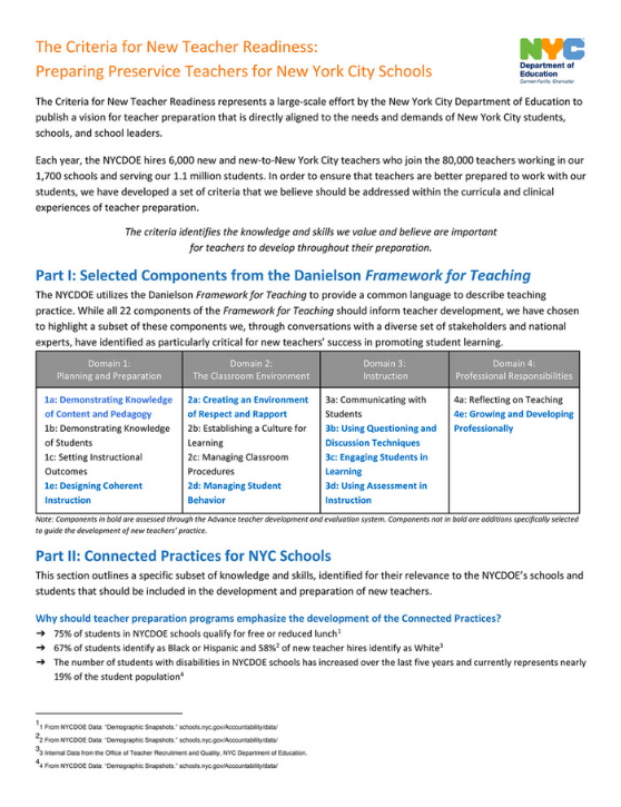 What Is The Criteria For New Teacher Readiness? – NYC Teaching ...